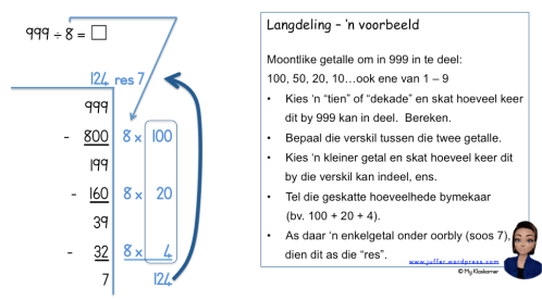 langdeling