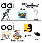 (c) tuis gebruik...nie vir verkope nie...