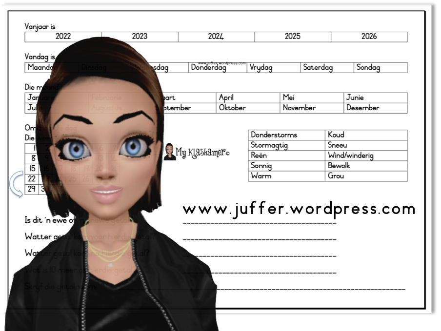 Daaglikse weerkaartwerk