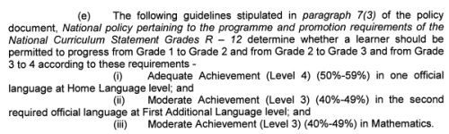 Minimum slaagvereistes 2012 Gazette