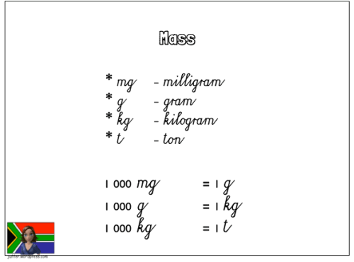 Screen Shot 2015-08-30 at 12.41.59