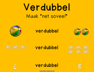 verdubbel