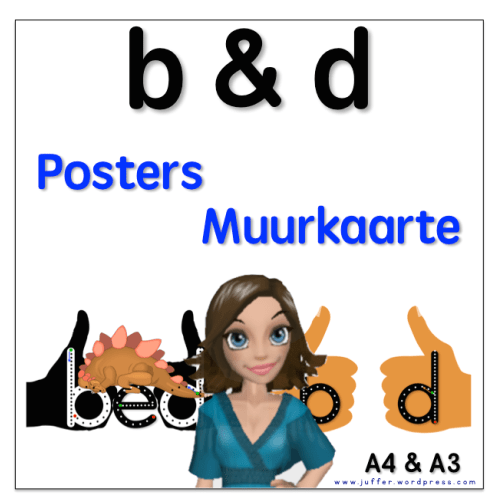 b &amp; d muurkaarte